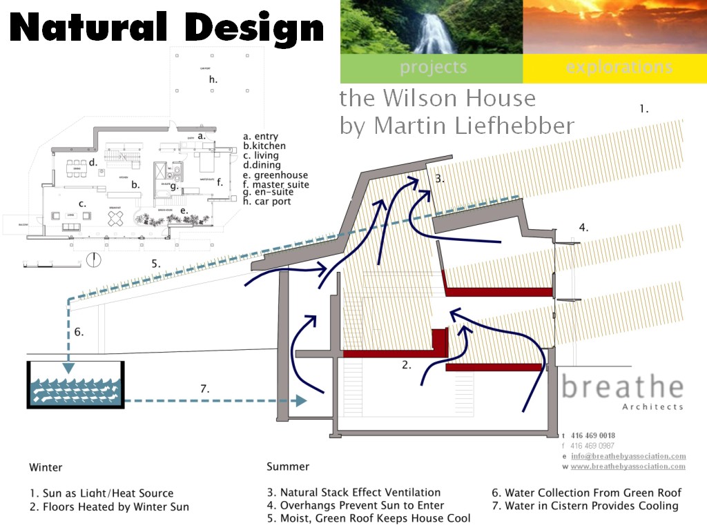 Design